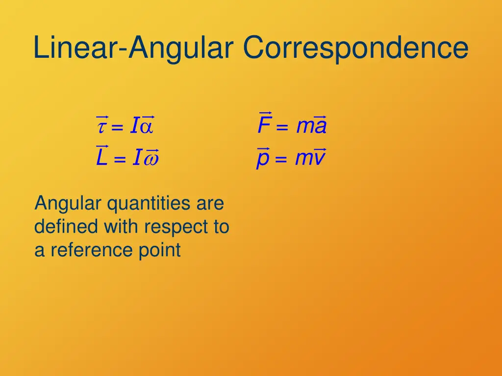 linear angular correspondence
