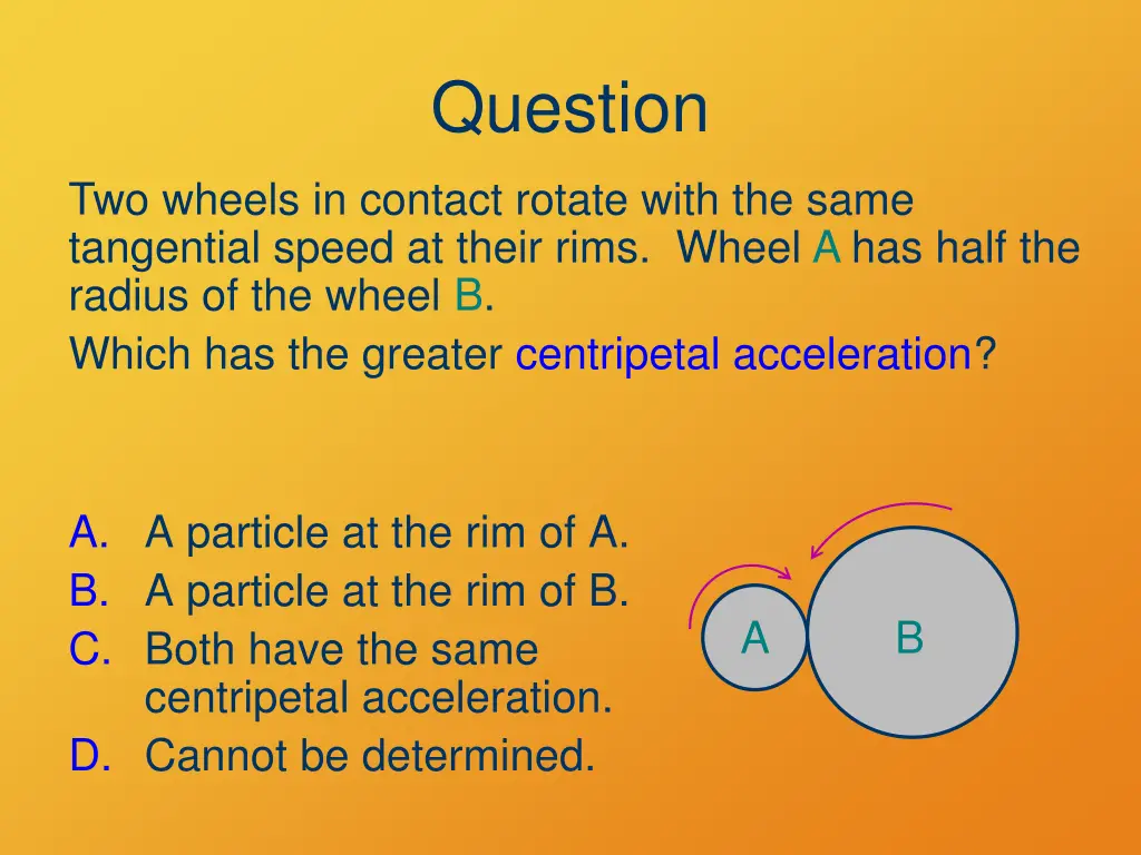 question