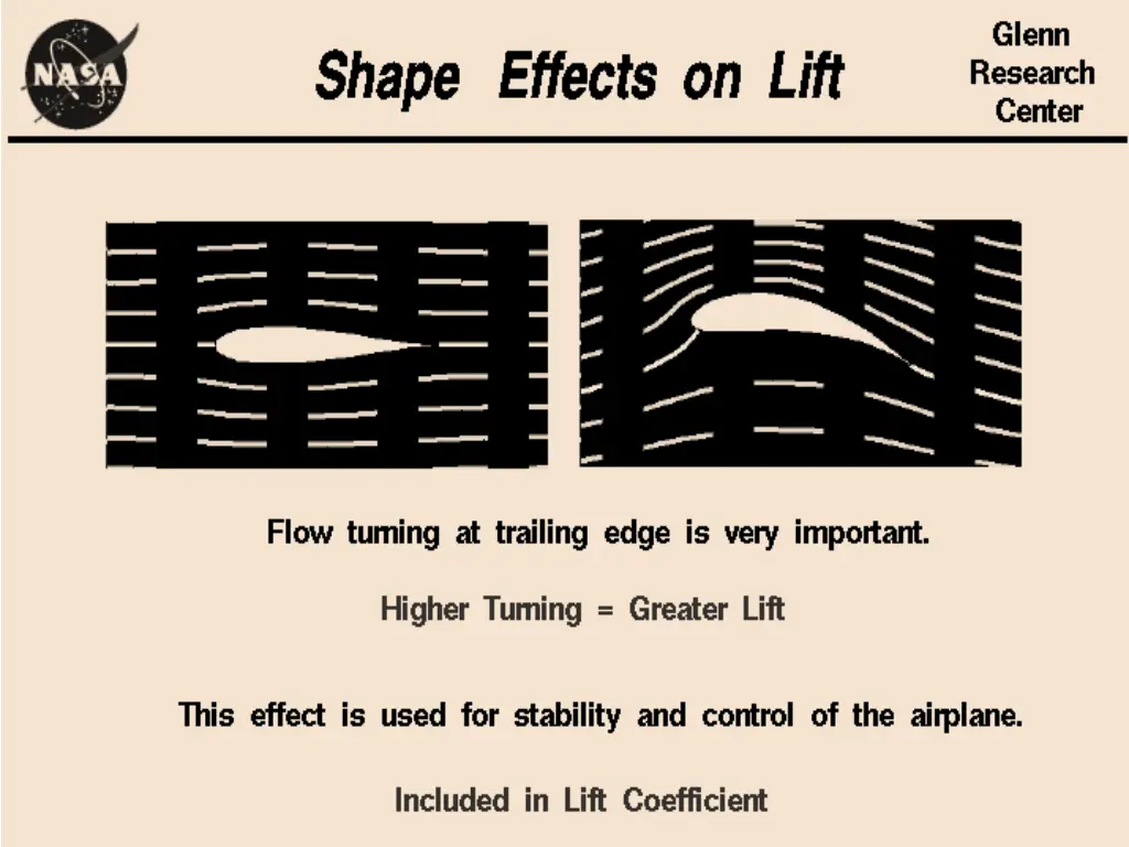 slide2