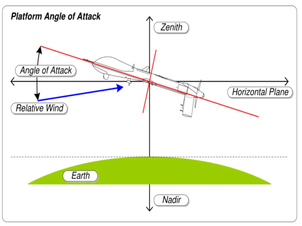 slide23
