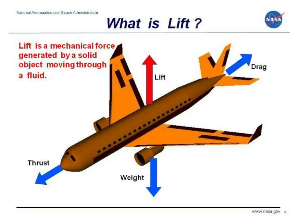 slide3
