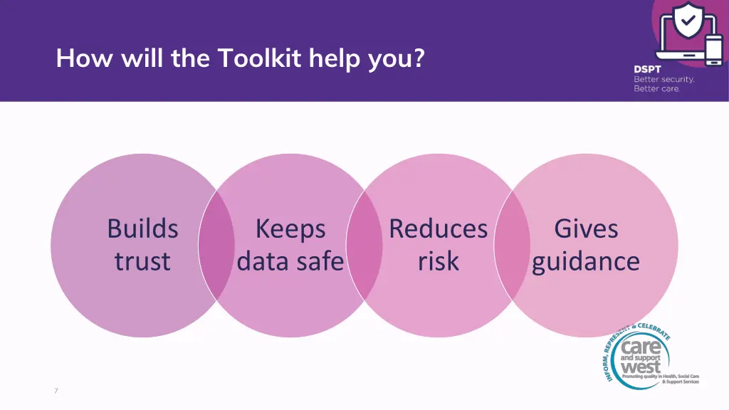 how will the toolkit help you 2