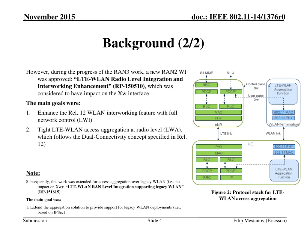 november 2015 3