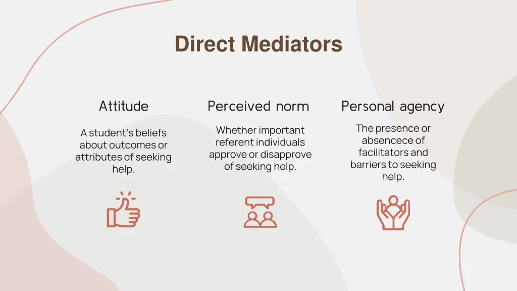 direct mediators