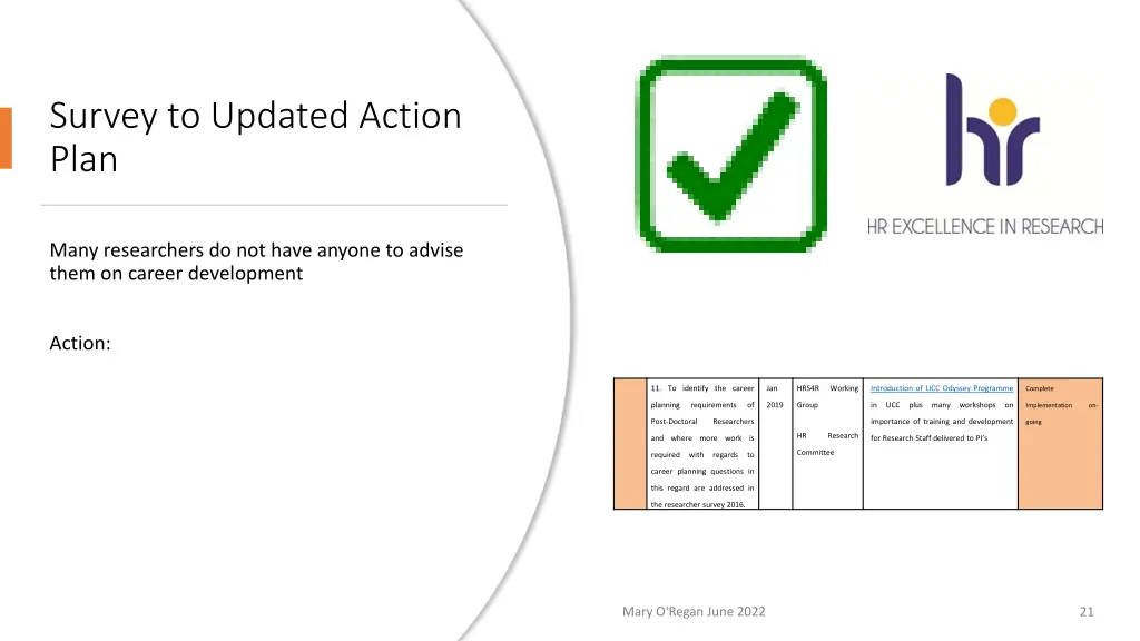 survey to updated action plan
