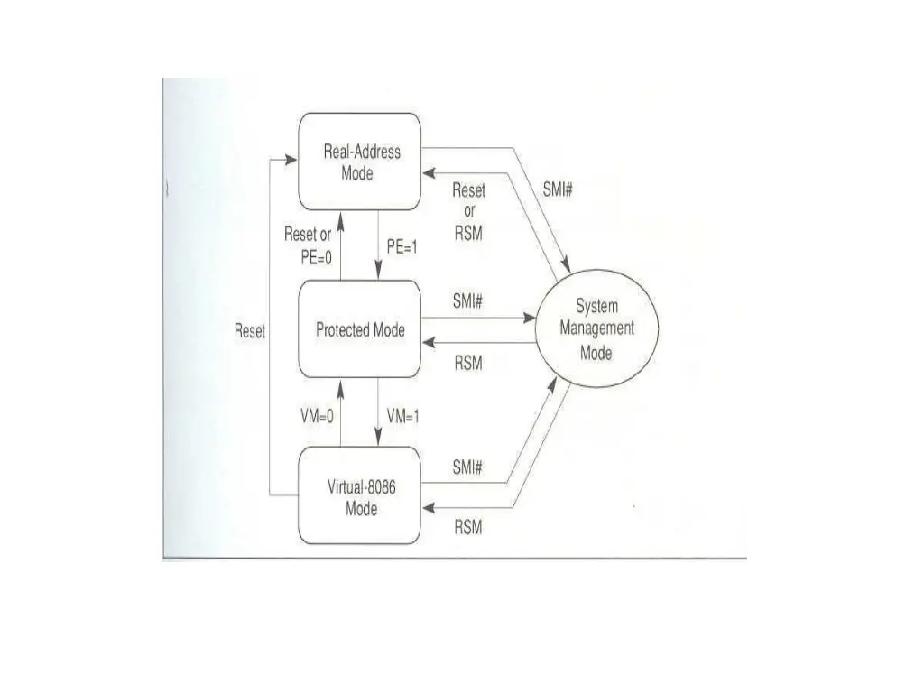 slide2