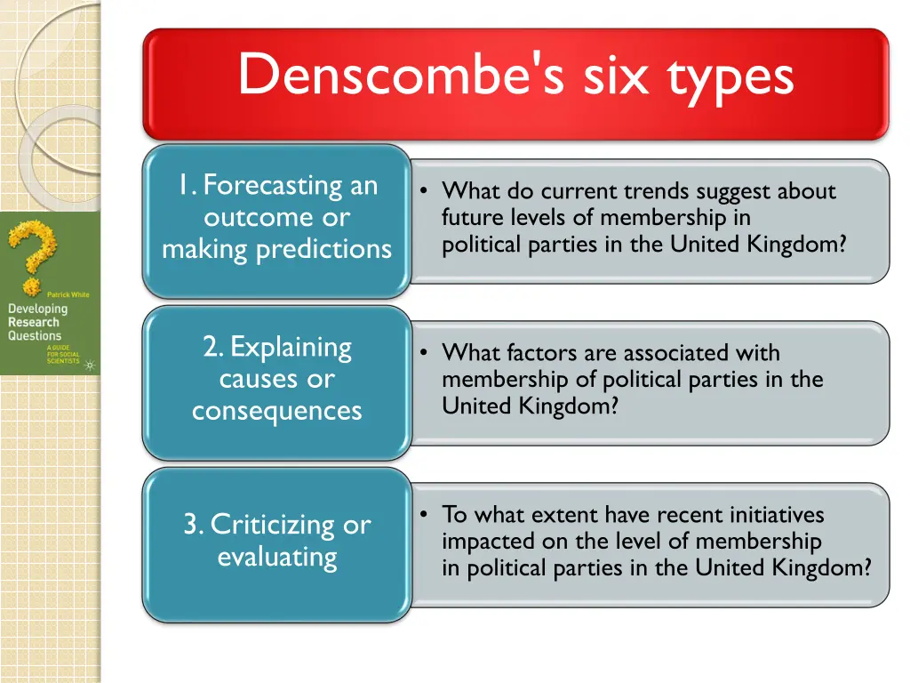 denscombe s six types