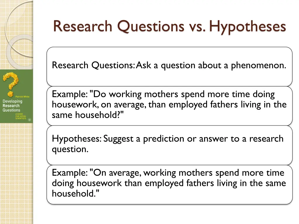 research questions vs hypotheses