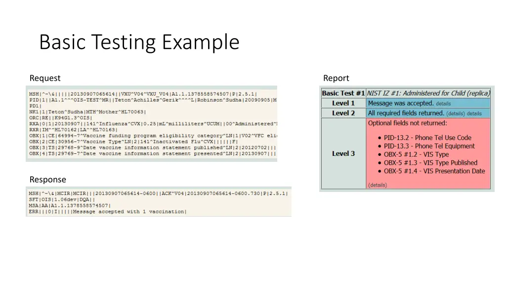 basic testing example