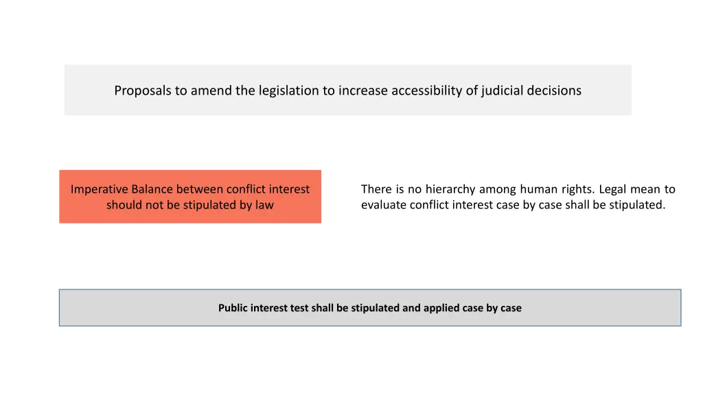 proposals to amend the legislation to increase 2
