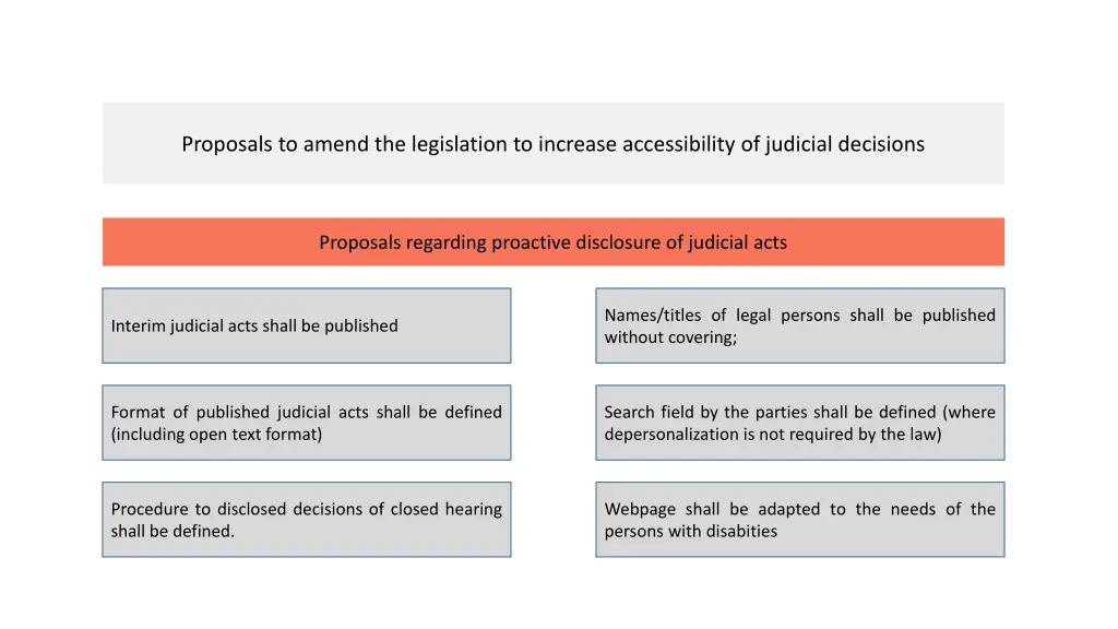 proposals to amend the legislation to increase 5