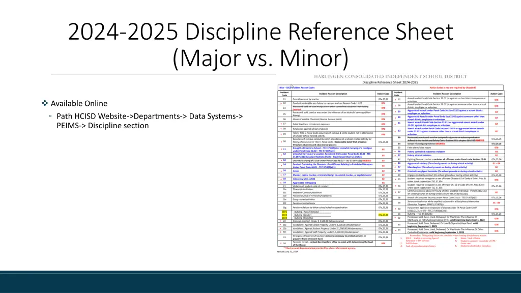 2024 2025 discipline reference sheet major