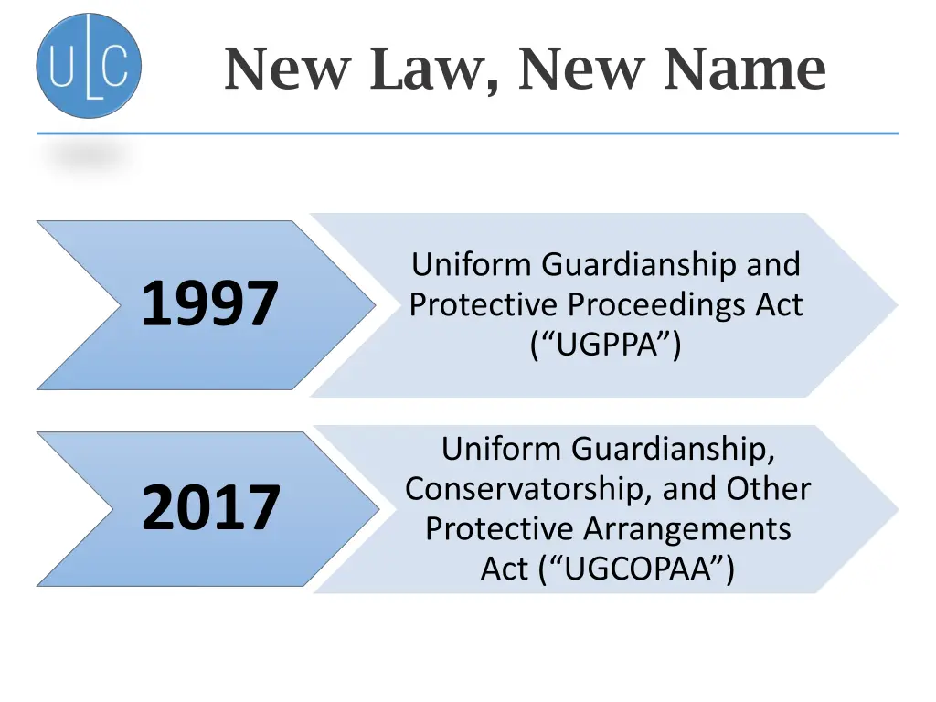 new law new name
