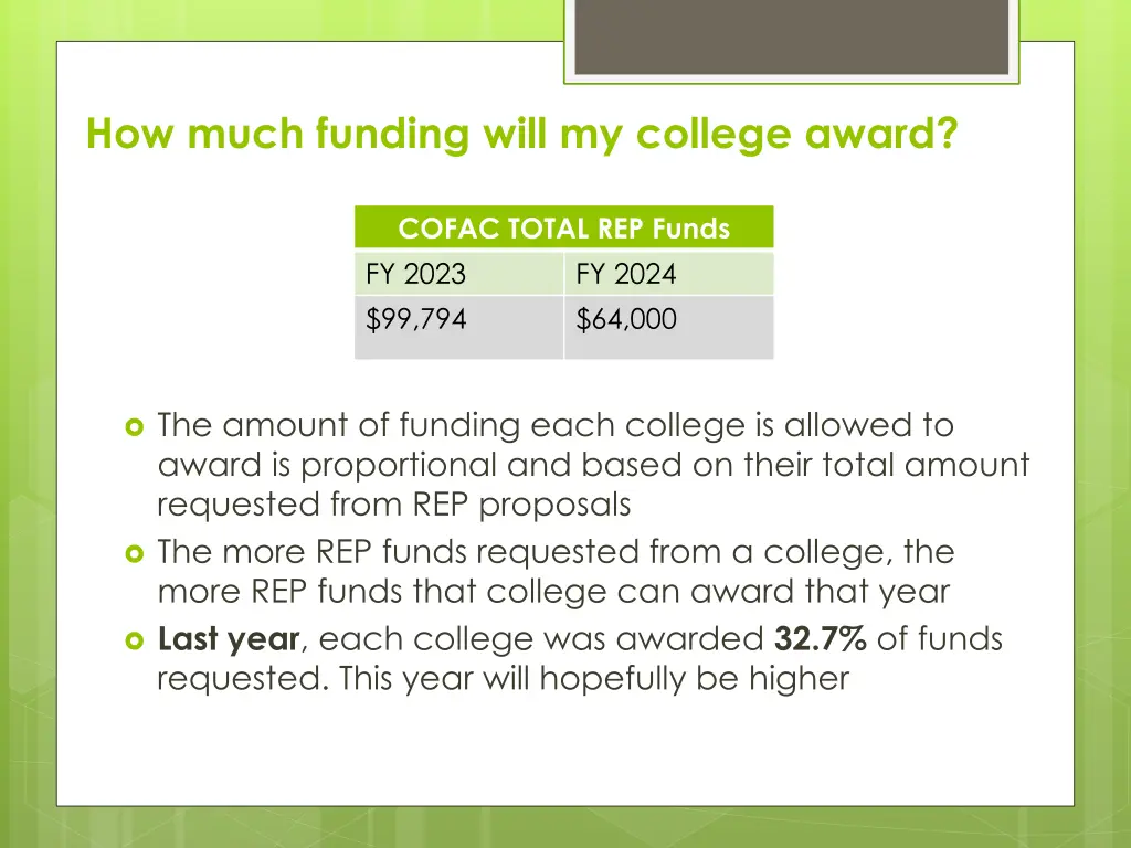 how much funding will my college award