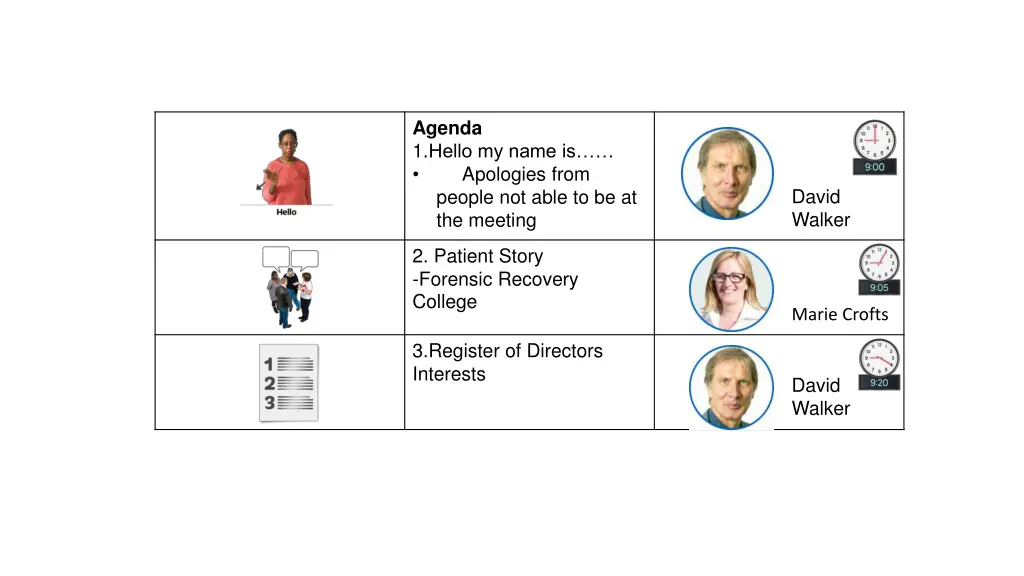 agenda 1 hello my name is apologies from people