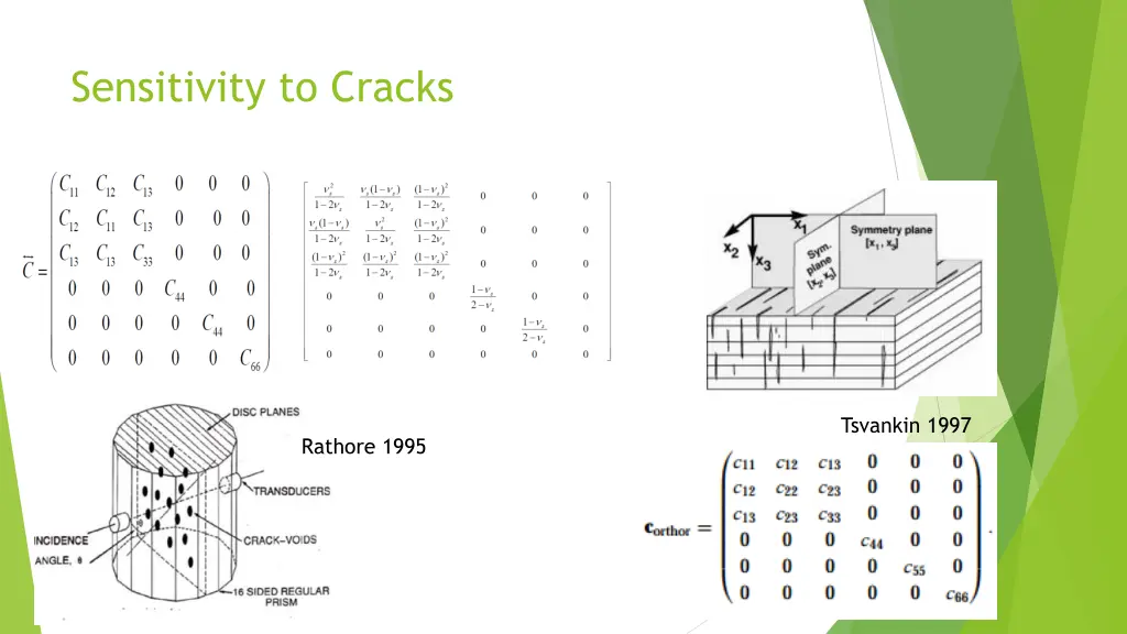 sensitivity to cracks