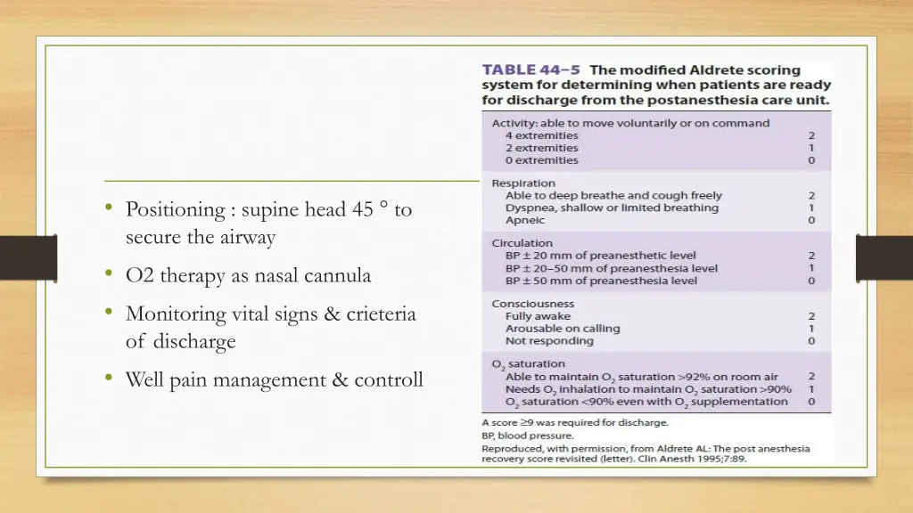 positioning supine head 45 to secure the airway