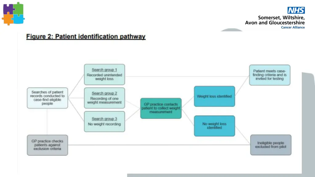 slide3