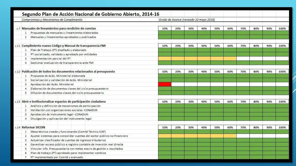 slide11