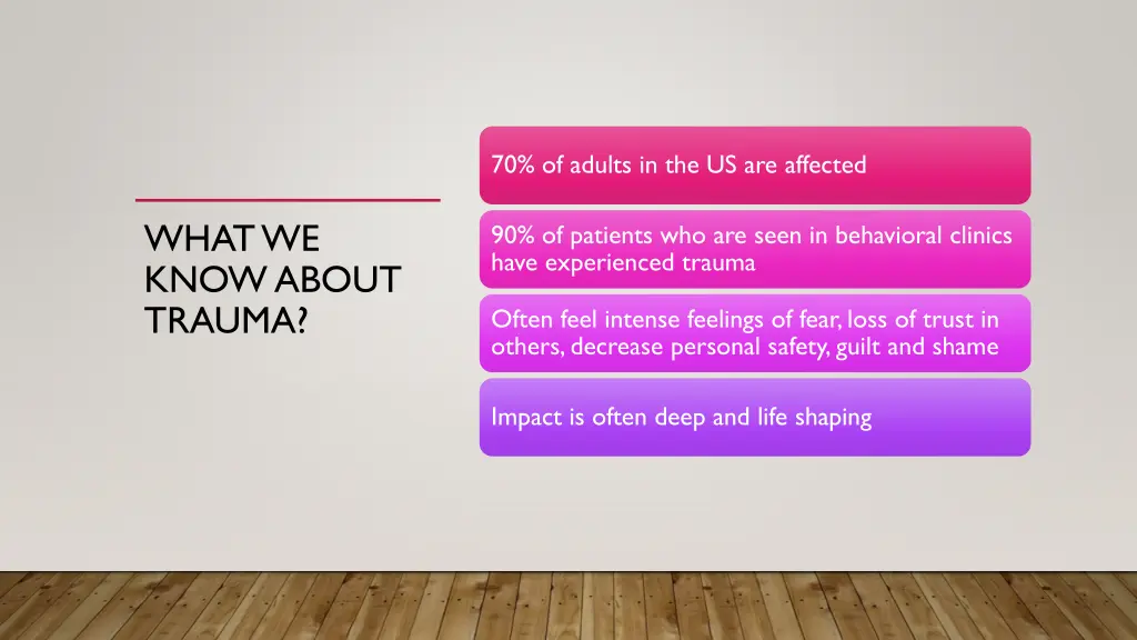 70 of adults in the us are affected