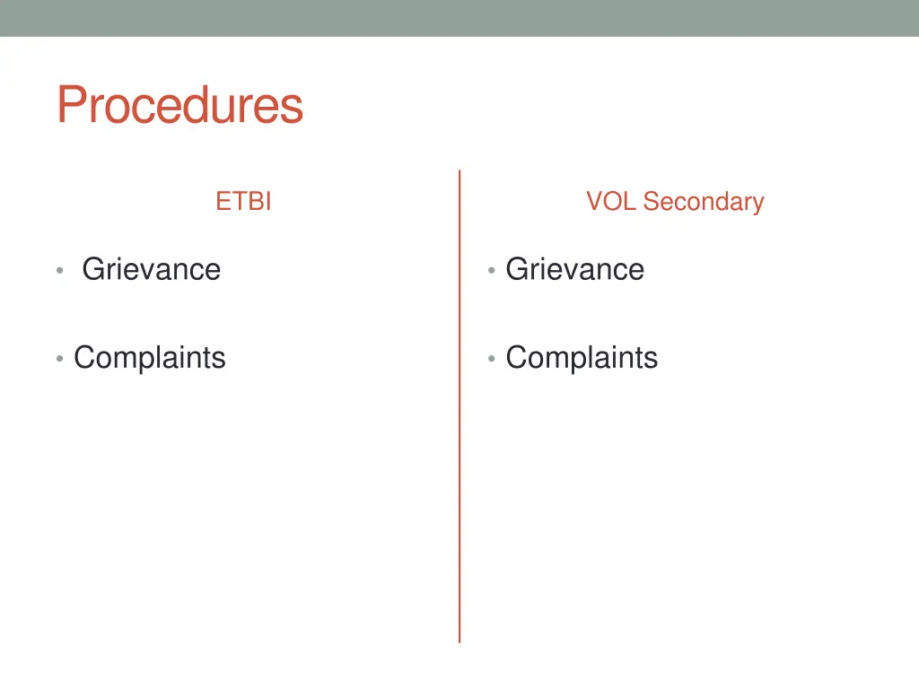 procedures 1