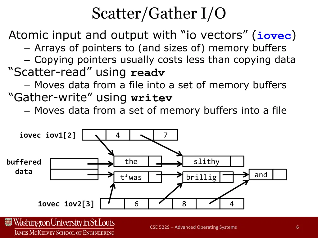 scatter gather i o