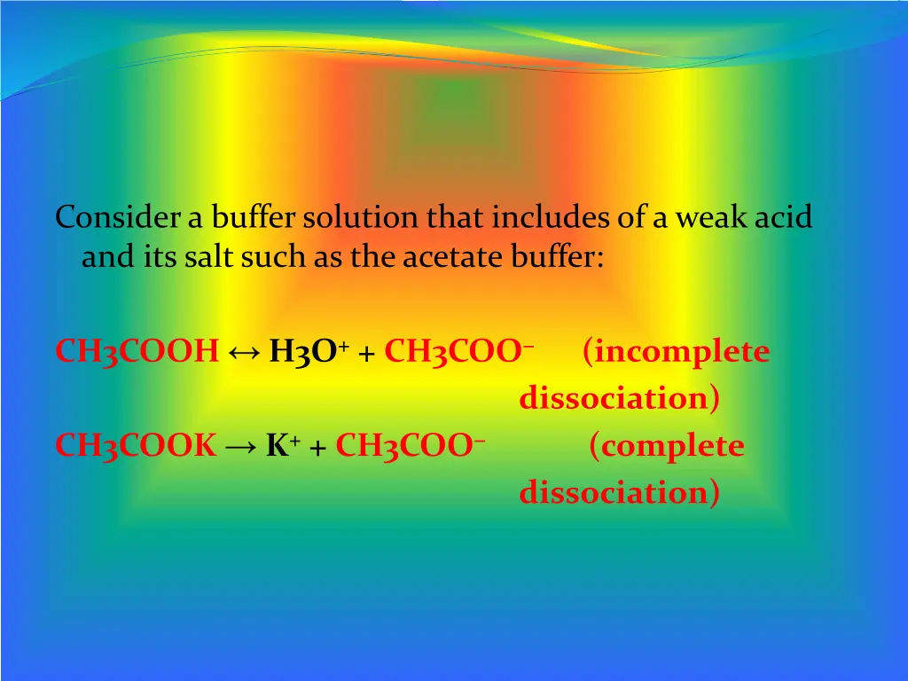 consider a buffer solution that includes