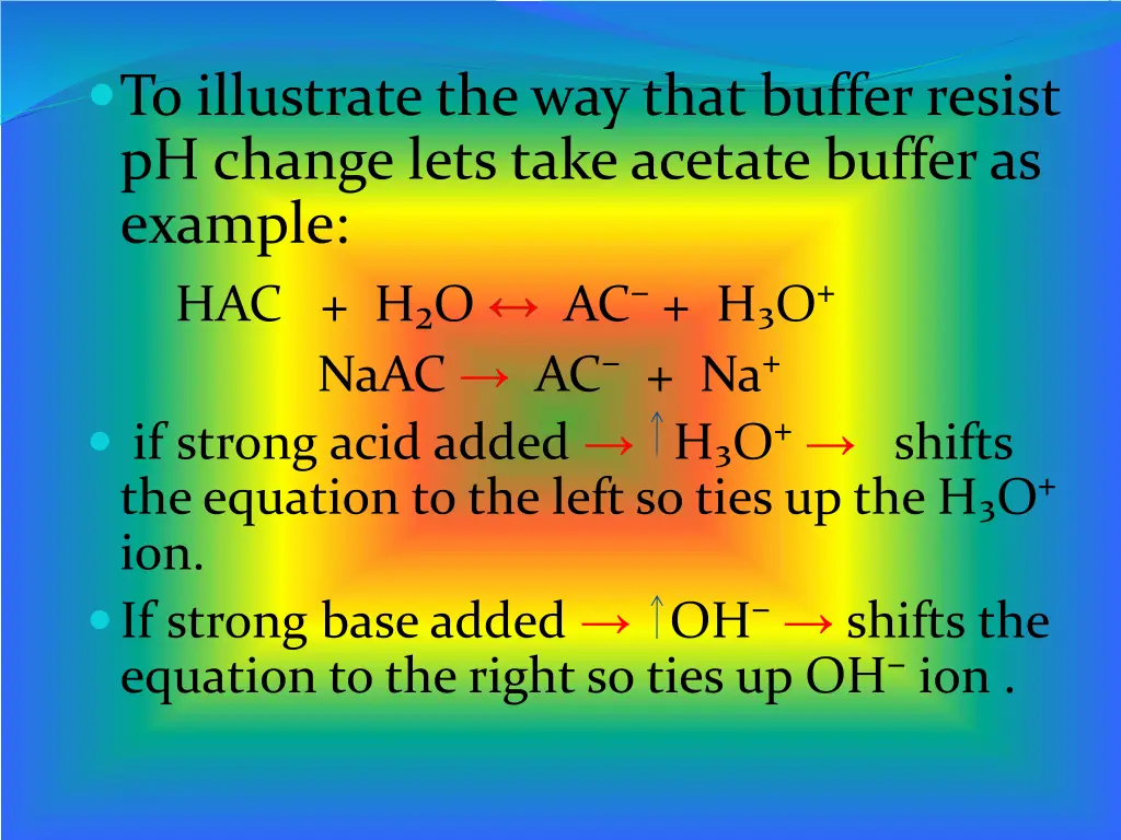 to illustrate the way that buffer resist