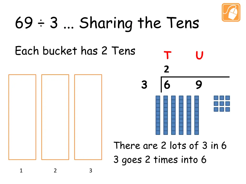 69 3 sharing the tens
