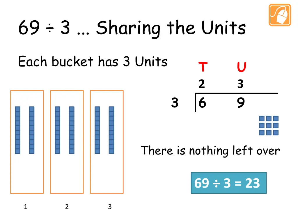 69 3 sharing the units