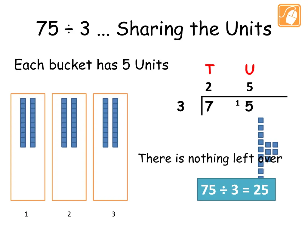 75 3 sharing the units