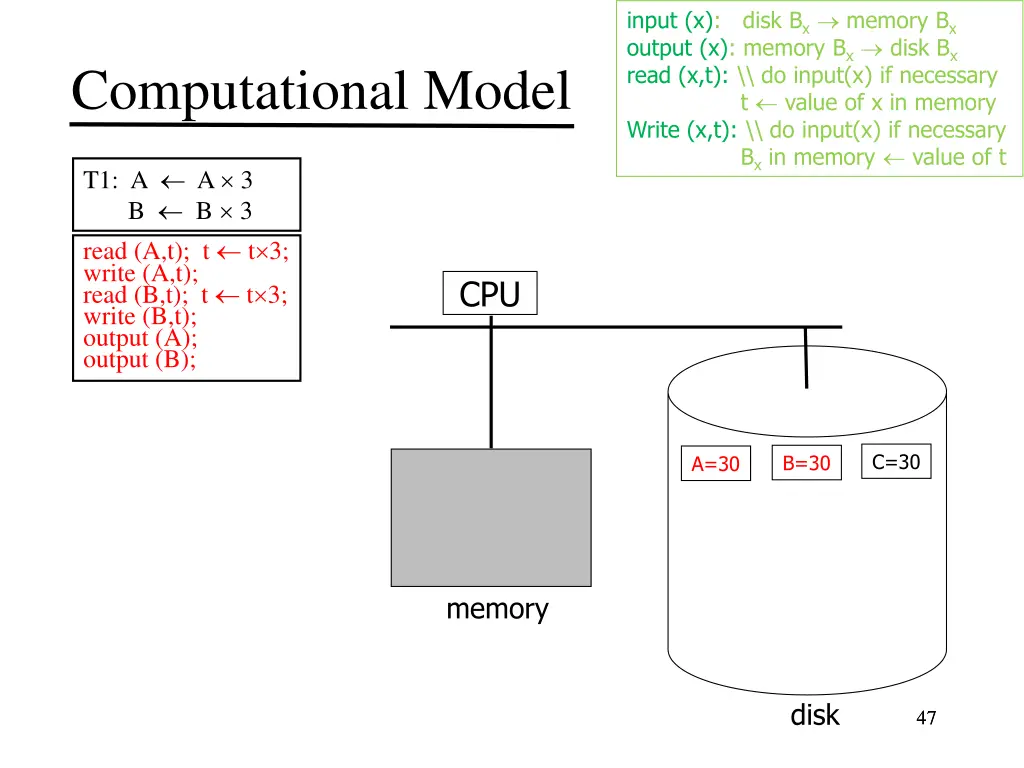 input x disk b x memory b x output x memory 8