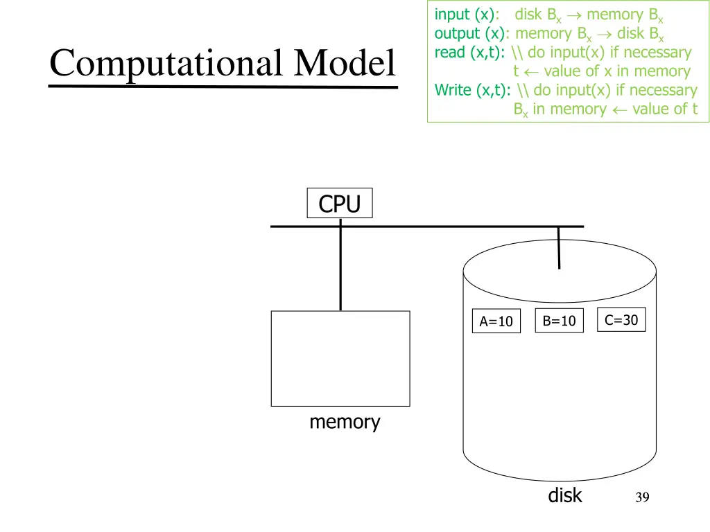 input x disk b x memory b x output x memory