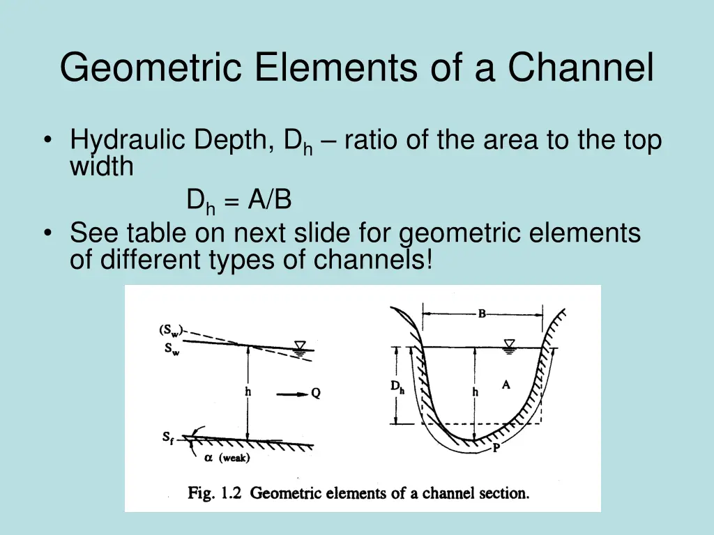 geometric elements of a channel 1