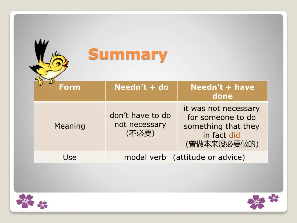 summary