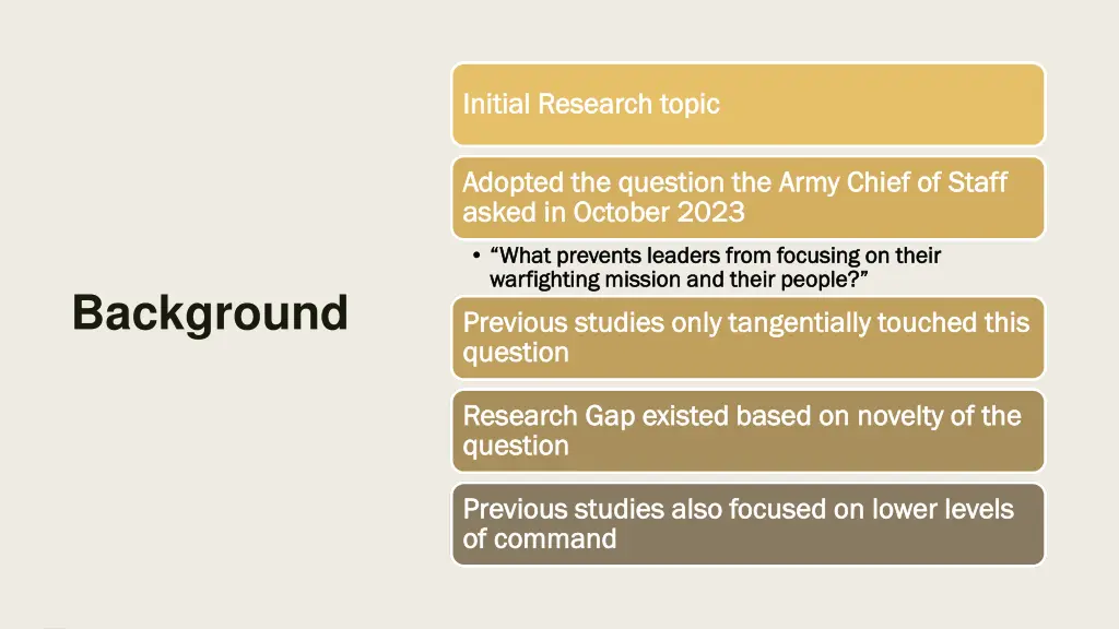 initial research topic initial research topic