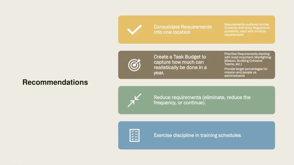 requirements scattered across requirements