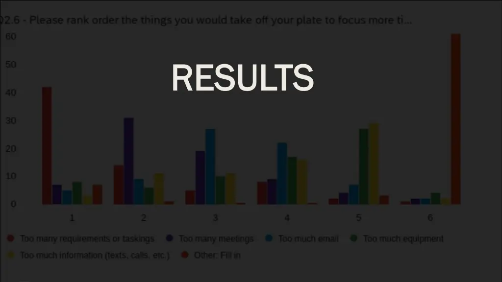 results results 3