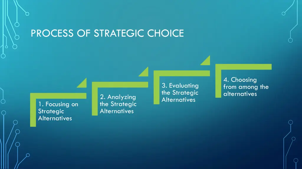 process of strategic choice