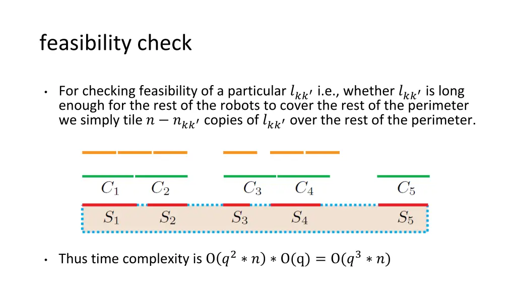 feasibility check