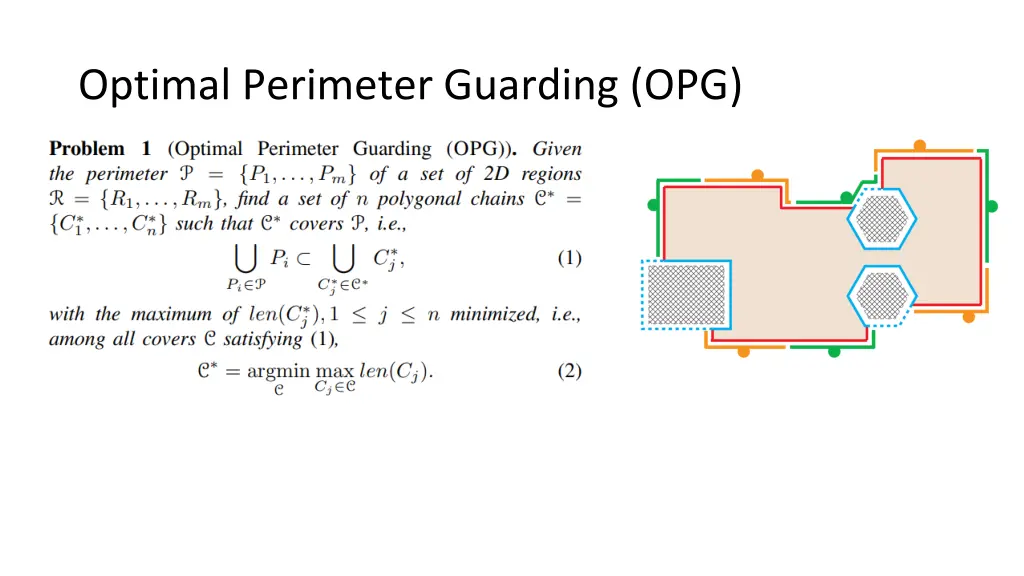 optimal perimeter guarding opg