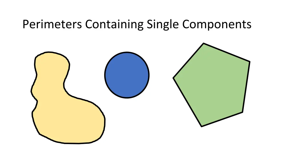 perimeters containing single components 1