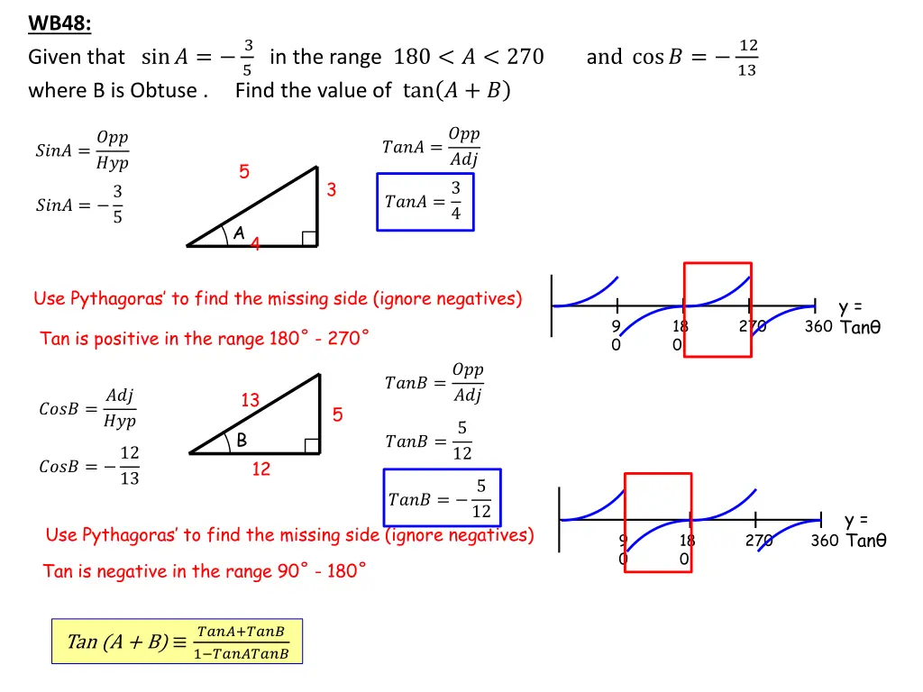 wb48 given that sin 3 where b is obtuse find