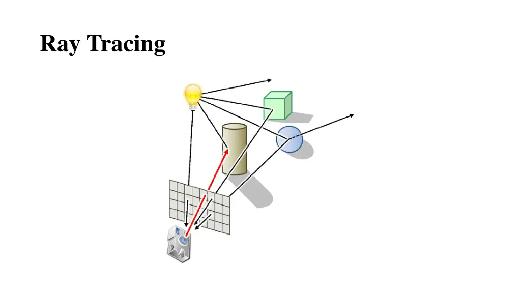 ray tracing