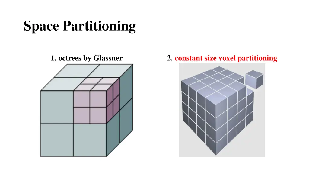 space partitioning