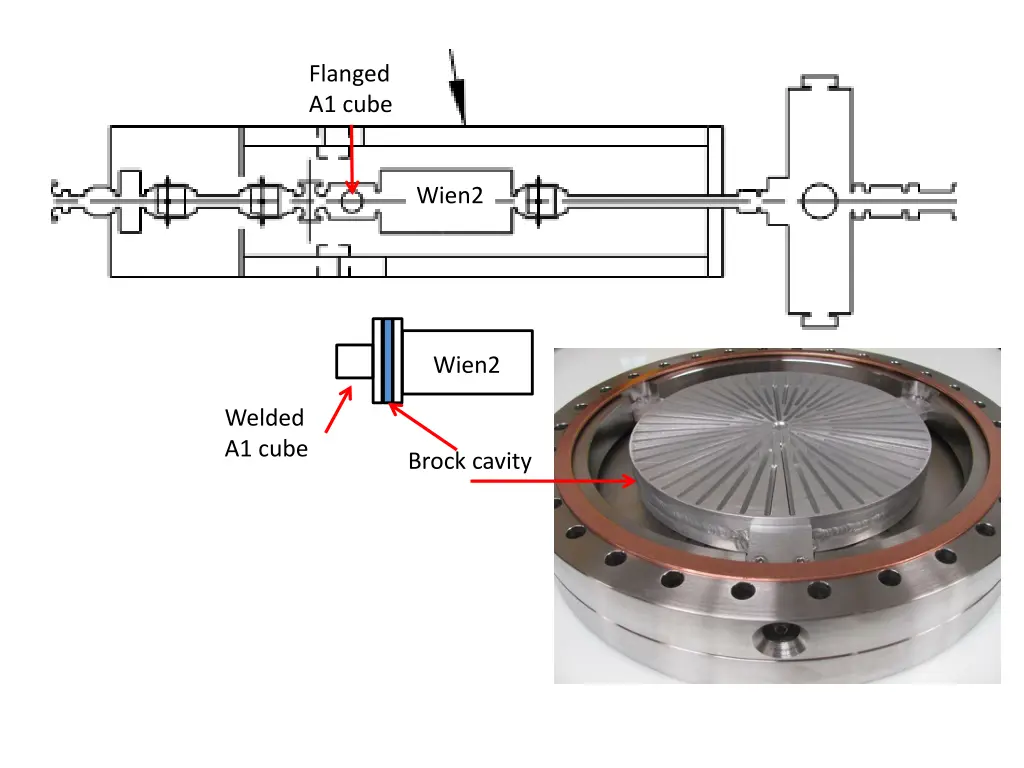 flanged a1 cube