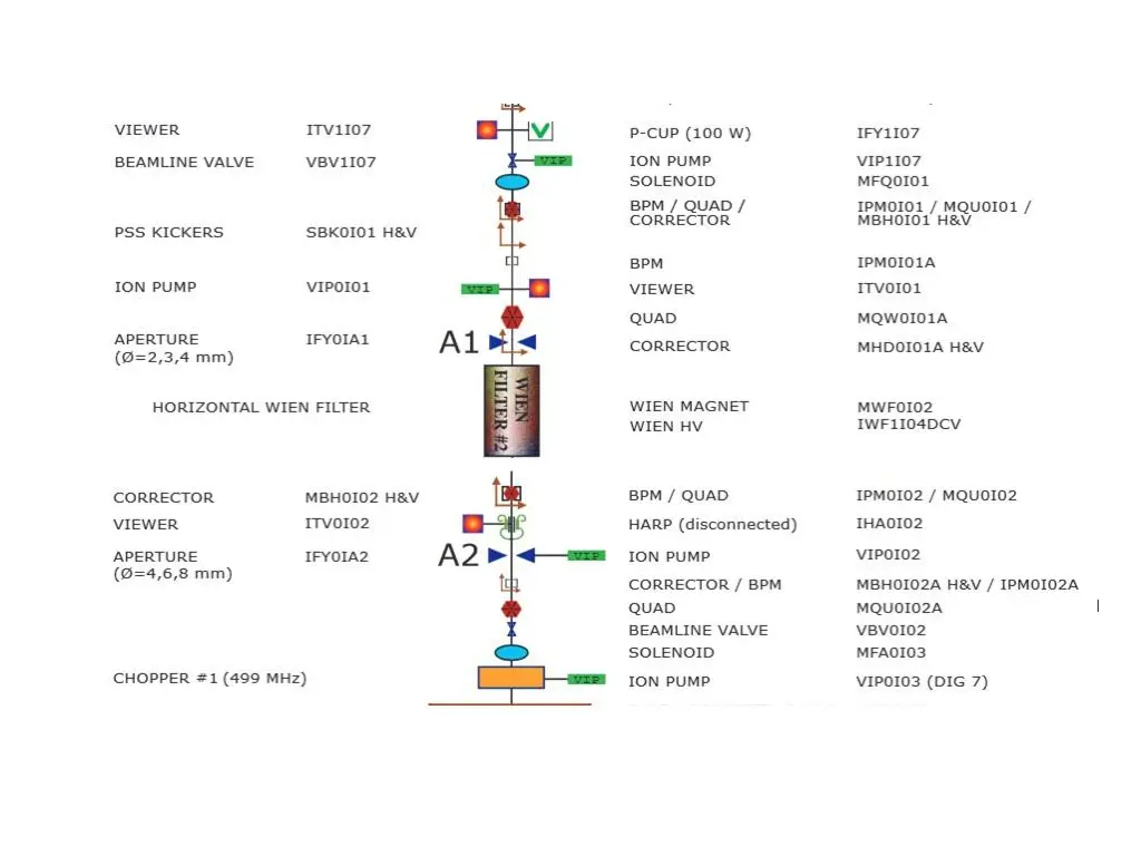 slide2