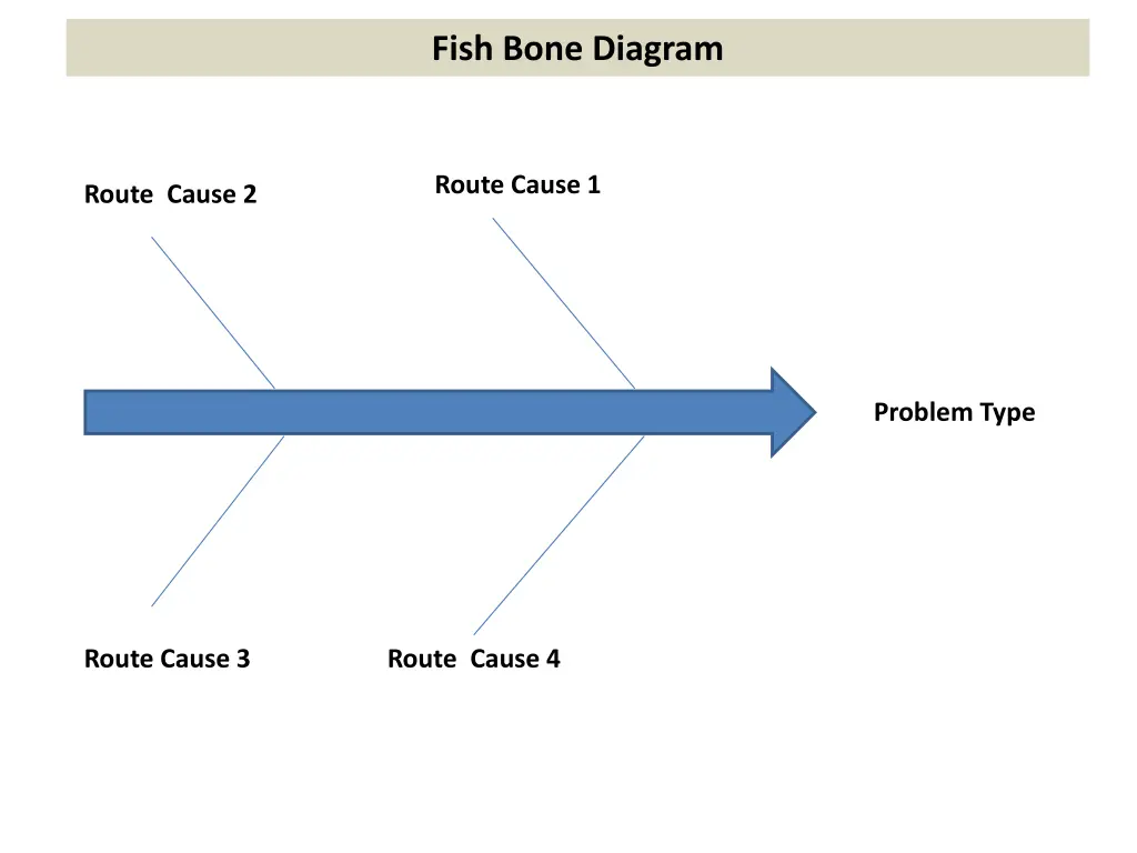 fish bone diagram 1