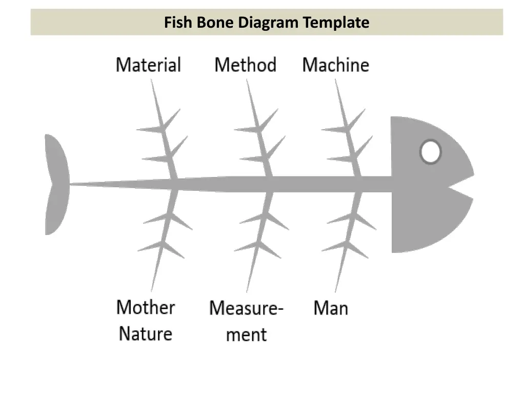 fish bone diagram template 1
