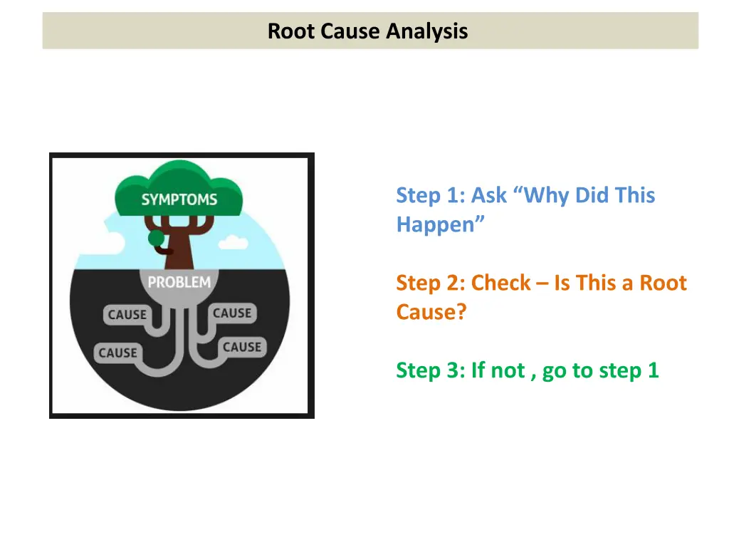 root cause analysis